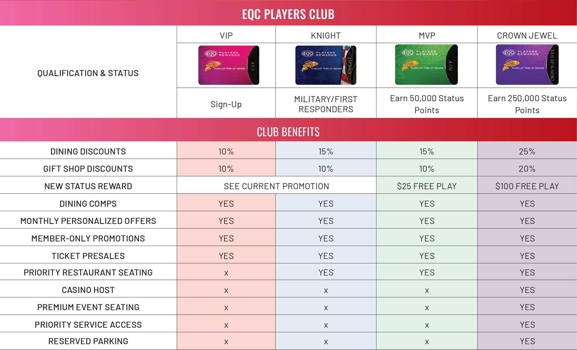 These 10 Hacks Will Make Your 2024's Top Betting Platforms for Lacrosse FansLike A Pro